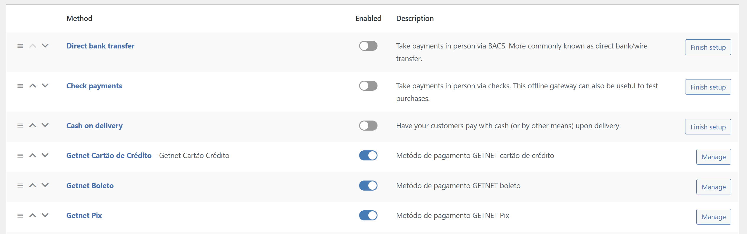 payment methos